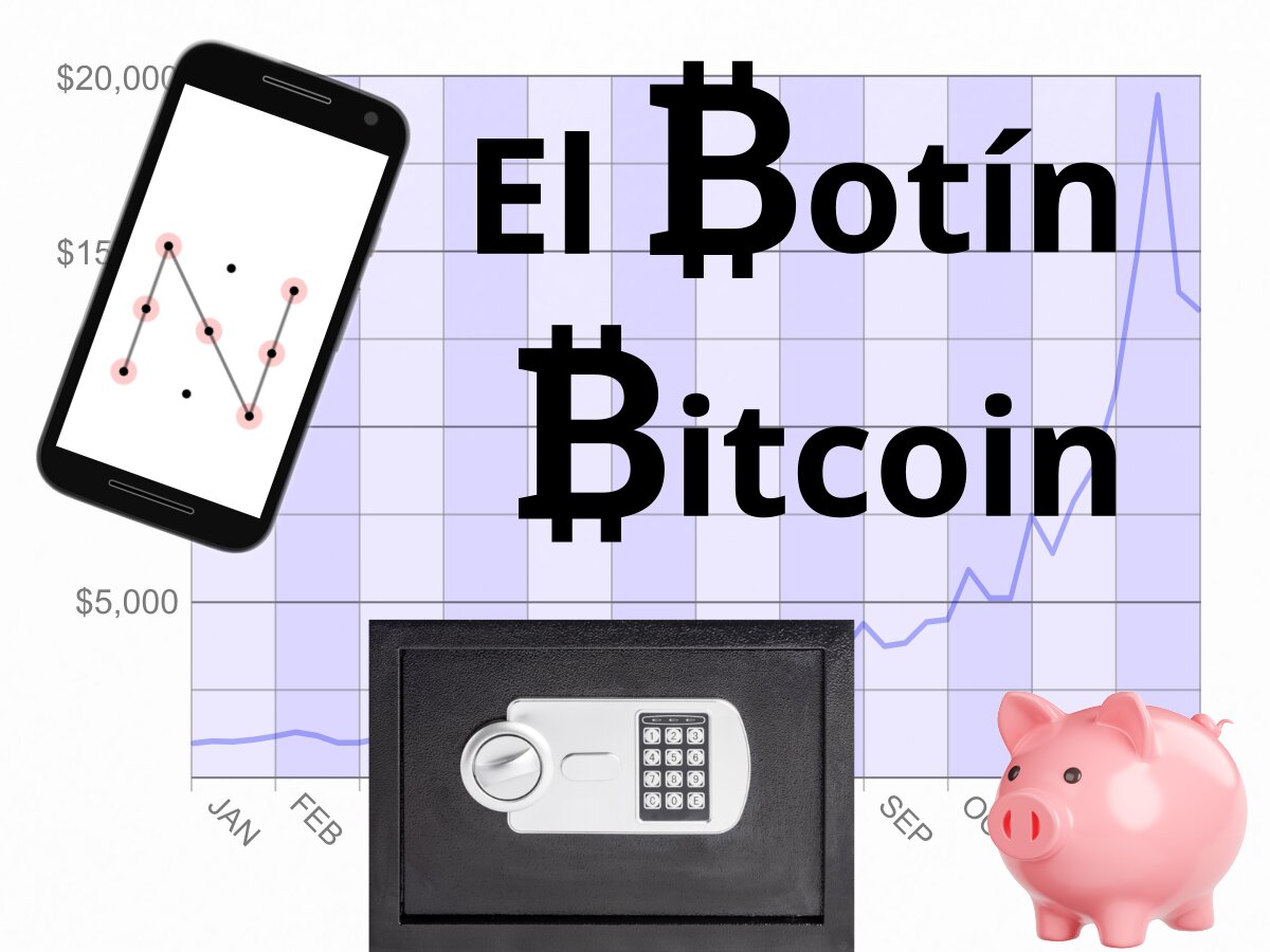 Un gráfico, una caja fuerte y un móvil bloqueado