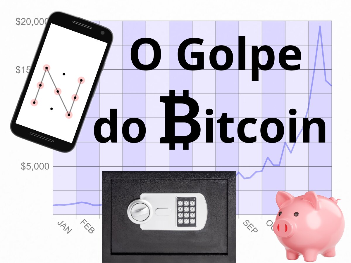 Um gráfico, um cofre e um celular bloqueado